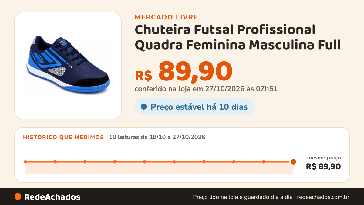 Histórico de preço de Chuteira Futsal Profissional Quadra Feminina Masculina Full no Mercado Livre: 8 leituras de 18/10/2026 a 25/10/2026, mesmo preço, R$ 89,90, em todas; R$ 89,90 conferido em 25/10/2026 às 19h30