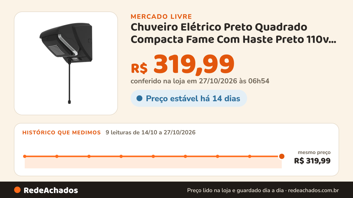 Histórico de preço de Chuveiro Elétrico Preto Quadrado Compacta Fame Com Haste Preto 110v 5.4 Kw no Mercado Livre: 9 leituras de 14/10/2026 a 27/10/2026, mesmo preço, R$ 319,99, em todas; R$ 319,99 conferido em 27/10/2026 às 03h24