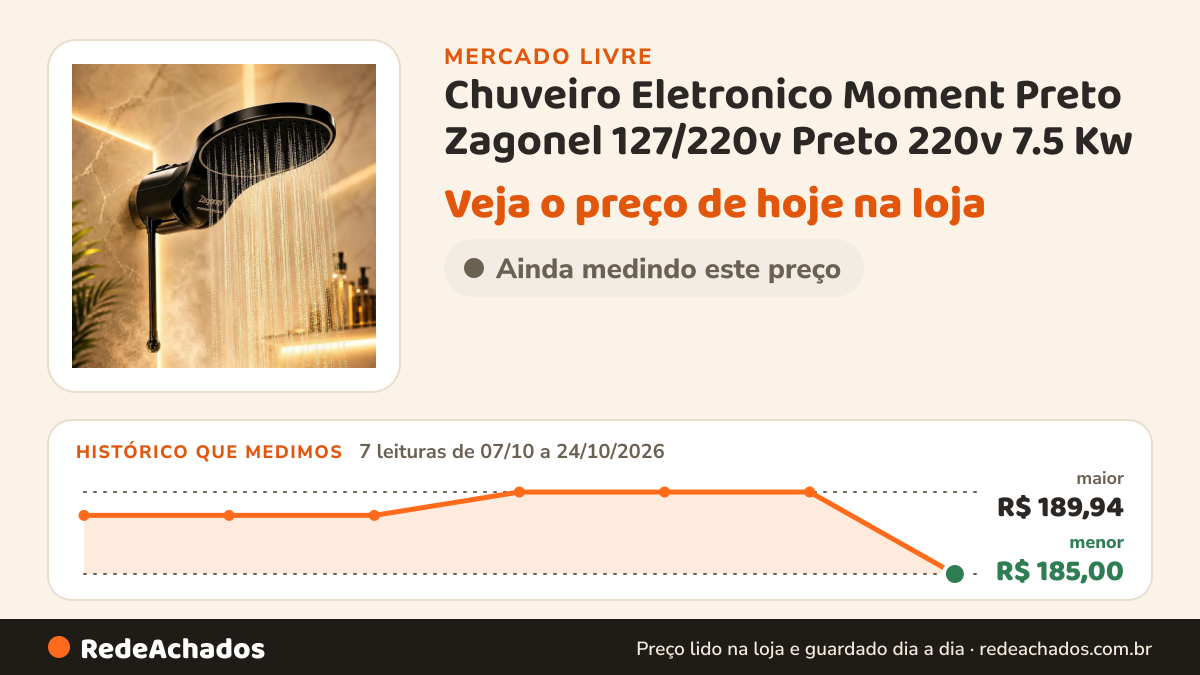 Histórico de preço de Chuveiro Eletronico Moment Preto Zagonel 127/220v Preto 220v 7.5 Kw no Mercado Livre: 7 leituras de 07/10/2026 a 24/10/2026, menor R$ 185,00, maior R$ 189,94