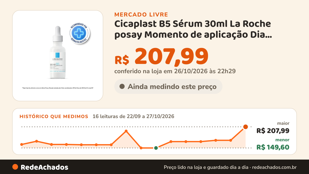 Histórico de preço de Cicaplast B5 Sérum 30ml La Roche posay Momento de aplicação Dia Noite Tipo de pele Todo… no Mercado Livre: 16 leituras de 22/09/2026 a 27/10/2026, menor R$ 149,60, maior R$ 207,99; R$ 207,99 conferido em 26/10/2026 às 22h29