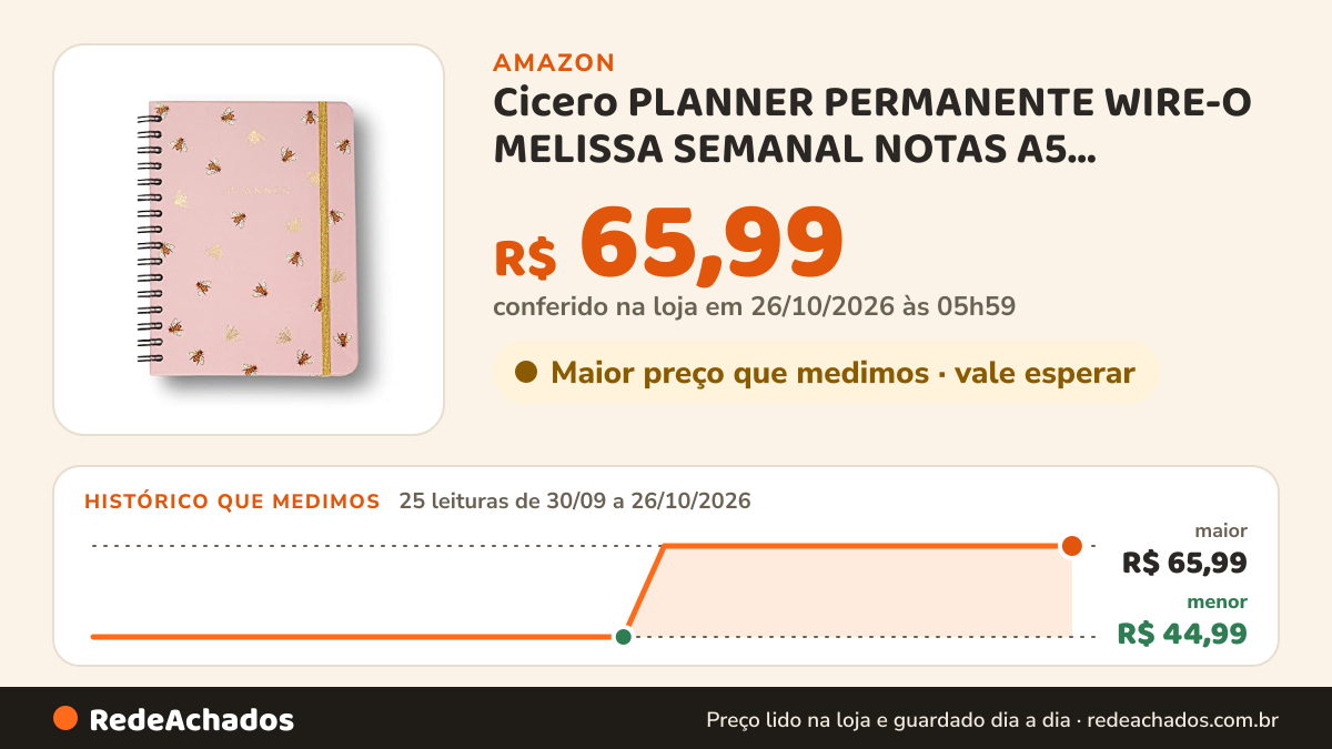 Histórico de preço de Cicero PLANNER PERMANENTE WIRE-O MELISSA SEMANAL NOTAS A5 COLMEIA, Modelo: 0548, Cor… na Amazon: 25 leituras de 30/09/2026 a 26/10/2026, menor R$ 44,99, maior R$ 65,99; R$ 65,99 conferido em 26/10/2026 às 05h59