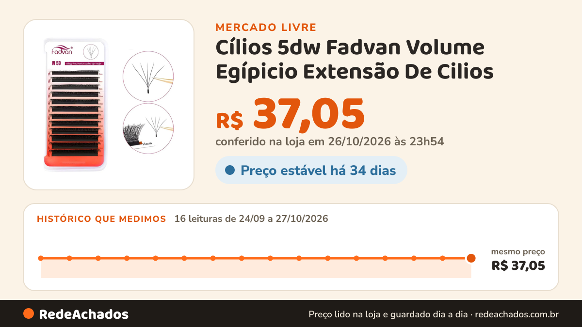 Histórico de preço de Cílios 5dw Fadvan Volume Egípicio Extensão De Cilios no Mercado Livre: 16 leituras de 24/09/2026 a 27/10/2026, mesmo preço, R$ 37,05, em todas; R$ 37,05 conferido em 26/10/2026 às 23h54