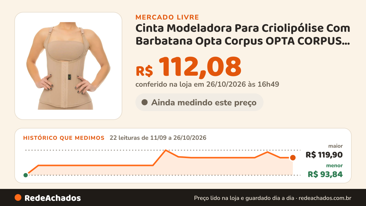 Histórico de preço de Cinta Modeladora Para Criolipólise Com Barbatana Opta Corpus OPTA CORPUS 4.6 | + no Mercado Livre: 22 leituras de 11/09/2026 a 26/10/2026, menor R$ 93,84, maior R$ 119,90; R$ 112,08 conferido em 26/10/2026 às 16h49