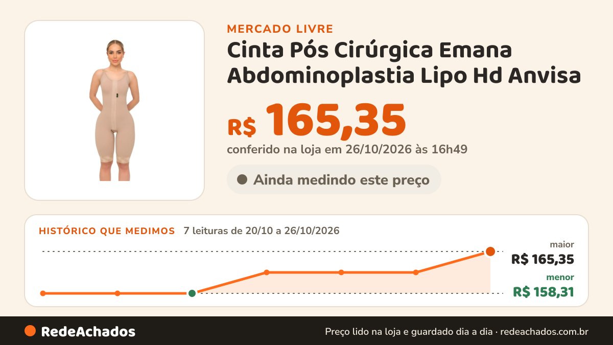 Histórico de preço de Cinta Pós Cirúrgica Emana Abdominoplastia Lipo Hd Anvisa no Mercado Livre: 7 leituras de 20/10/2026 a 26/10/2026, menor R$ 158,31, maior R$ 165,35; R$ 165,35 conferido em 26/10/2026 às 16h49