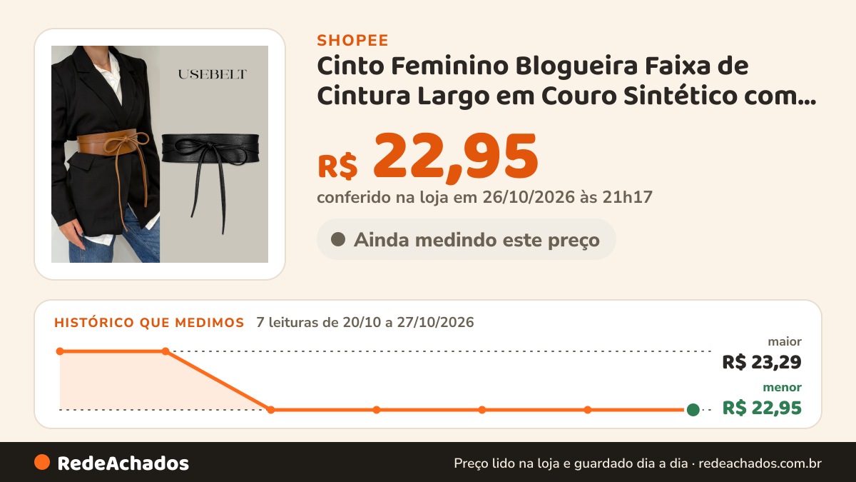 Histórico de preço de Cinto Feminino Blogueira Faixa de Cintura Largo em Couro Sintético com Amarração em Couro na Shopee: 7 leituras de 20/10/2026 a 27/10/2026, menor R$ 22,95, maior R$ 23,29; R$ 22,95 conferido em 26/10/2026 às 21h17