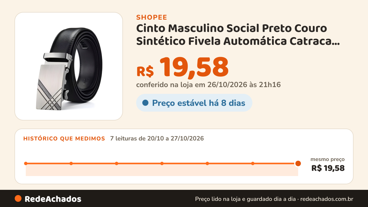 Histórico de preço de Cinto Masculino Social Preto Couro Sintético Fivela Automática Catraca Ajustável na Shopee: 7 leituras de 20/10/2026 a 27/10/2026, mesmo preço, R$ 19,58, em todas; R$ 19,58 conferido em 26/10/2026 às 21h16