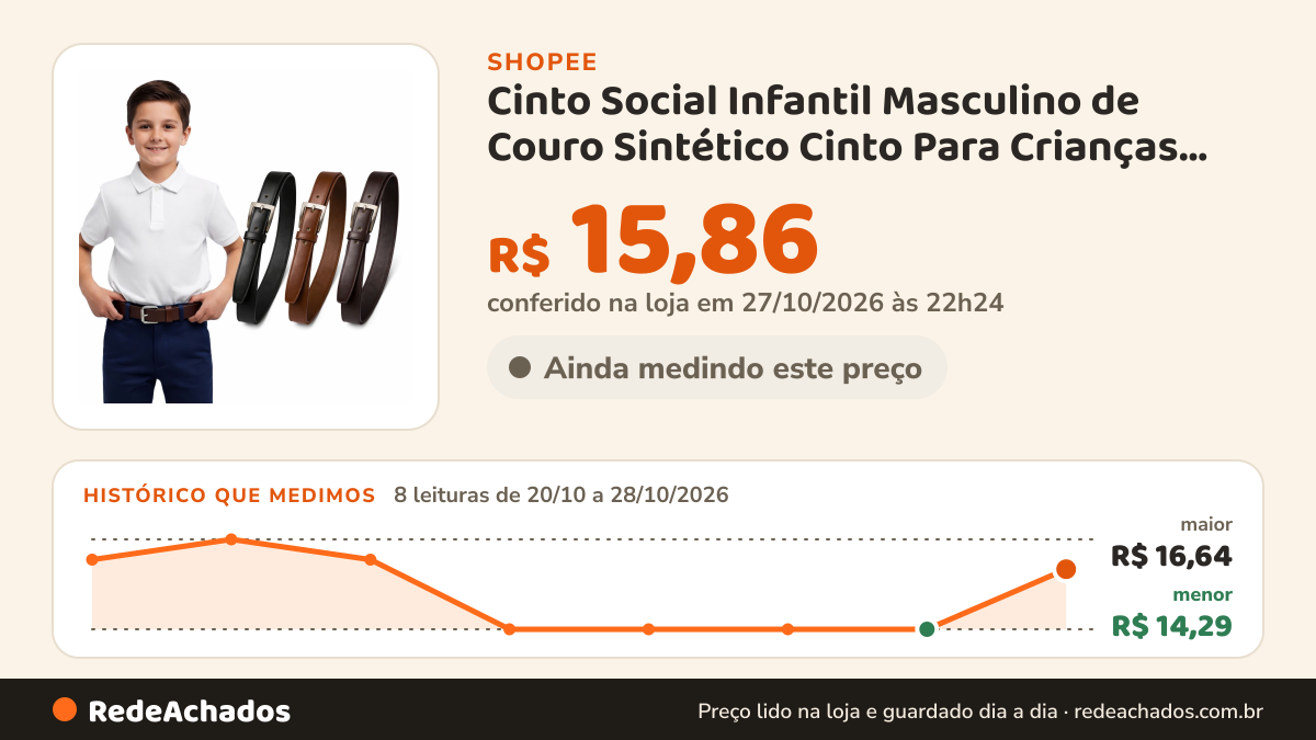 Histórico de preço de Cinto Social Infantil Masculino de Couro Sintético Cinto Para Crianças Com Regulagem… na Shopee: 7 leituras de 20/10/2026 a 27/10/2026, menor R$ 14,29, maior R$ 16,64; R$ 14,29 conferido em 26/10/2026 às 21h16
