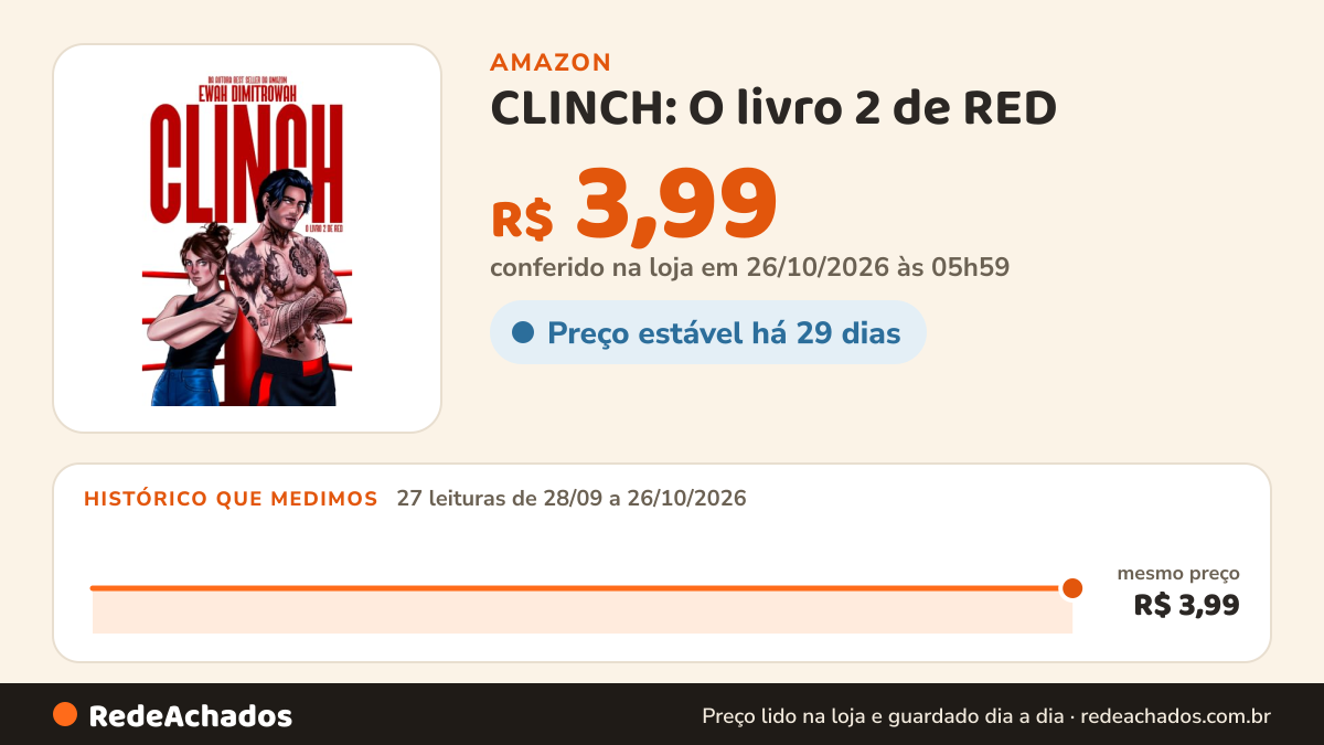 Histórico de preço de CLINCH: O livro 2 de RED na Amazon: 27 leituras de 28/09/2026 a 26/10/2026, mesmo preço, R$ 3,99, em todas; R$ 3,99 conferido em 26/10/2026 às 05h59