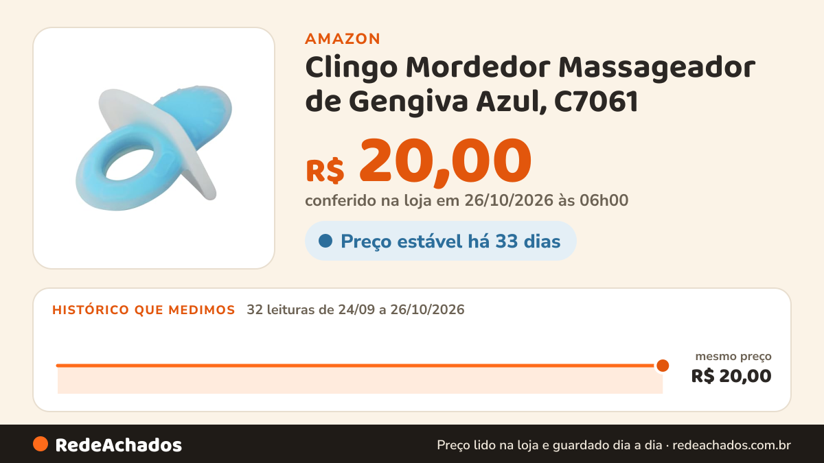 Histórico de preço de Clingo Mordedor Massageador de Gengiva Azul, C7061 na Amazon: 32 leituras de 24/09/2026 a 26/10/2026, mesmo preço, R$ 20,00, em todas; R$ 20,00 conferido em 26/10/2026 às 06h00