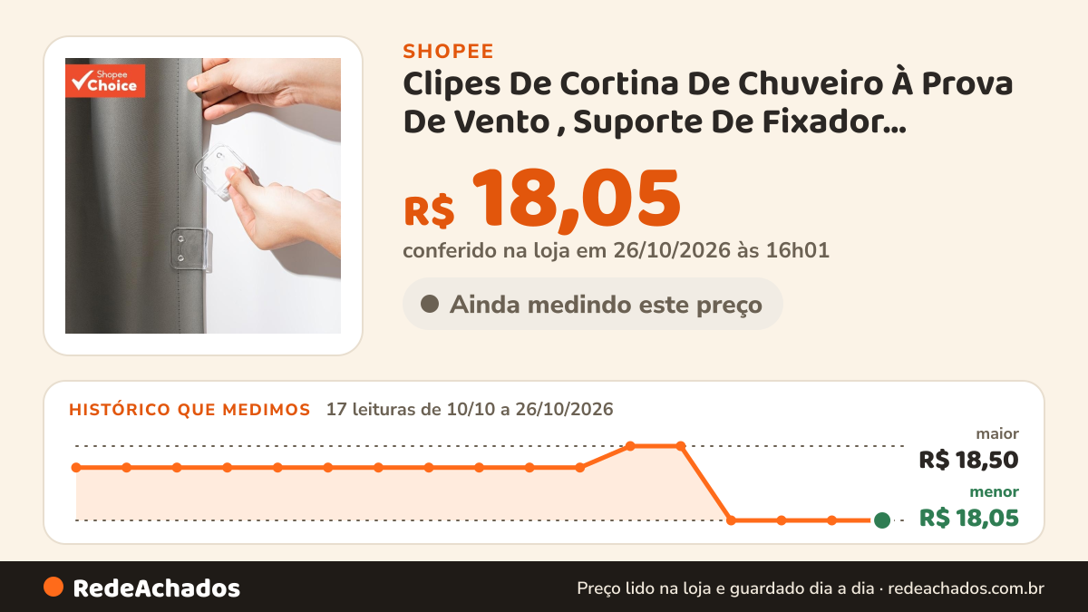 Histórico de preço de Clipes De Cortina De Chuveiro À Prova De Vento , Suporte De Fixador Antiderrapante… na Shopee: 16 leituras de 10/10/2026 a 25/10/2026, menor R$ 18,05, maior R$ 18,50; R$ 18,05 conferido em 25/10/2026 às 11h01