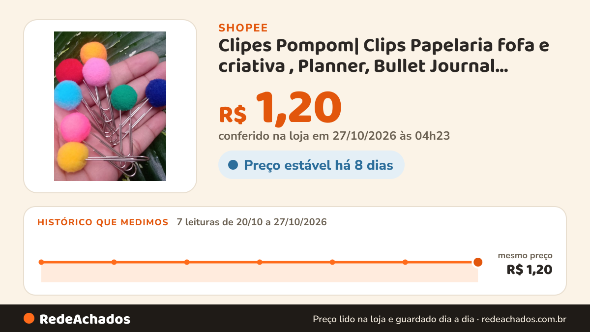 Histórico de preço de Clipes Pompom| Clips Papelaria fofa e criativa , Planner, Bullet Journal Scrapbook… na Shopee: 7 leituras de 20/10/2026 a 27/10/2026, mesmo preço, R$ 1,20, em todas; R$ 1,20 conferido em 27/10/2026 às 04h23