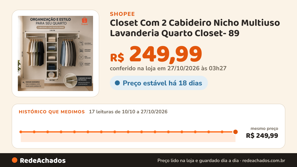 Histórico de preço de Closet Com 2 Cabideiro Nicho Multiuso Lavanderia Quarto Closet- 89 na Shopee: 17 leituras de 10/10/2026 a 27/10/2026, mesmo preço, R$ 249,99, em todas; R$ 249,99 conferido em 27/10/2026 às 03h27