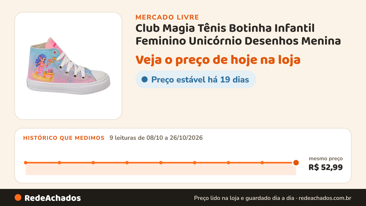 Histórico de preço de Club Magia Tênis Botinha Infantil Feminino Unicórnio Desenhos Menina no Mercado Livre: 9 leituras de 08/10/2026 a 26/10/2026, mesmo preço, R$ 52,99, em todas