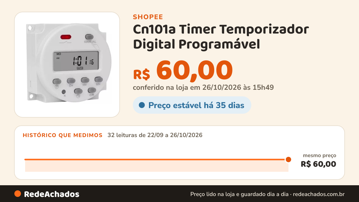 Histórico de preço de Cn101a Timer Temporizador Digital Programável na Shopee: 32 leituras de 22/09/2026 a 26/10/2026, mesmo preço, R$ 60,00, em todas; R$ 60,00 conferido em 26/10/2026 às 15h49
