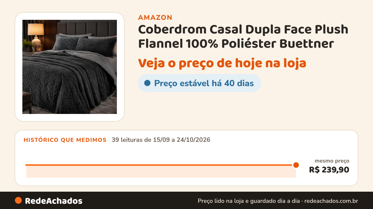 Histórico de preço de Coberdrom Casal Dupla Face Plush Flannel 100% Poliéster Buettner na Amazon: 39 leituras de 15/09/2026 a 24/10/2026, mesmo preço, R$ 239,90, em todas