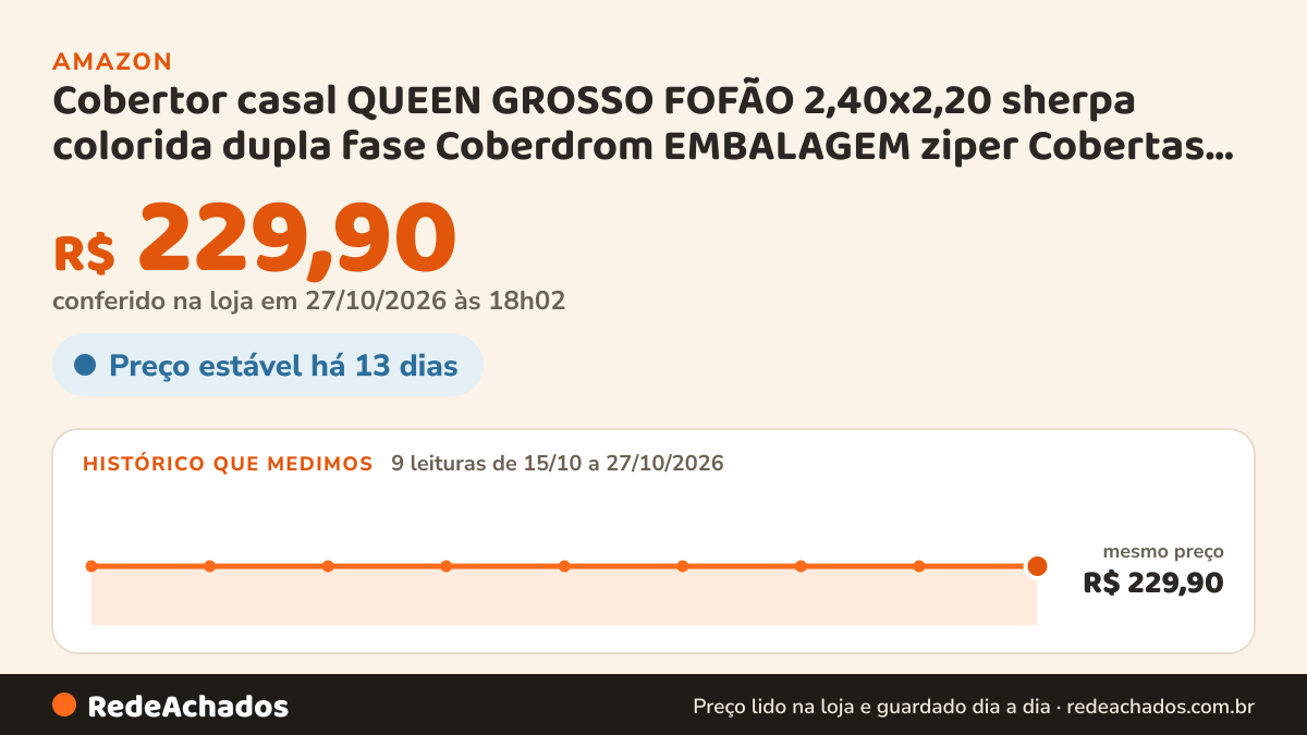 Histórico de preço de Cobertor casal QUEEN GROSSO FOFÃO 2,40x2,20 sherpa colorida dupla fase Coberdrom EMBALAGEM… na Amazon: 9 leituras de 15/10/2026 a 26/10/2026, mesmo preço, R$ 229,90, em todas; R$ 229,90 conferido em 26/10/2026 às 09h57