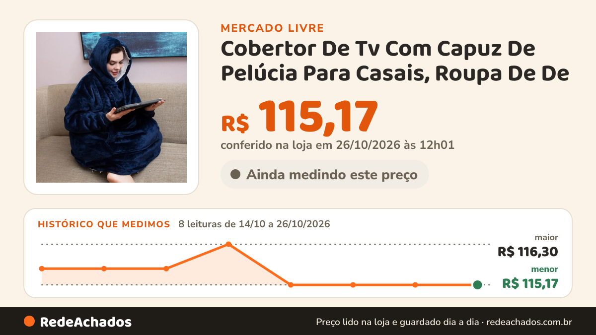 Histórico de preço de Cobertor De Tv Com Capuz De Pelúcia Para Casais, Roupa De De no Mercado Livre: 8 leituras de 14/10/2026 a 26/10/2026, menor R$ 115,17, maior R$ 116,30; R$ 115,17 conferido em 26/10/2026 às 12h01