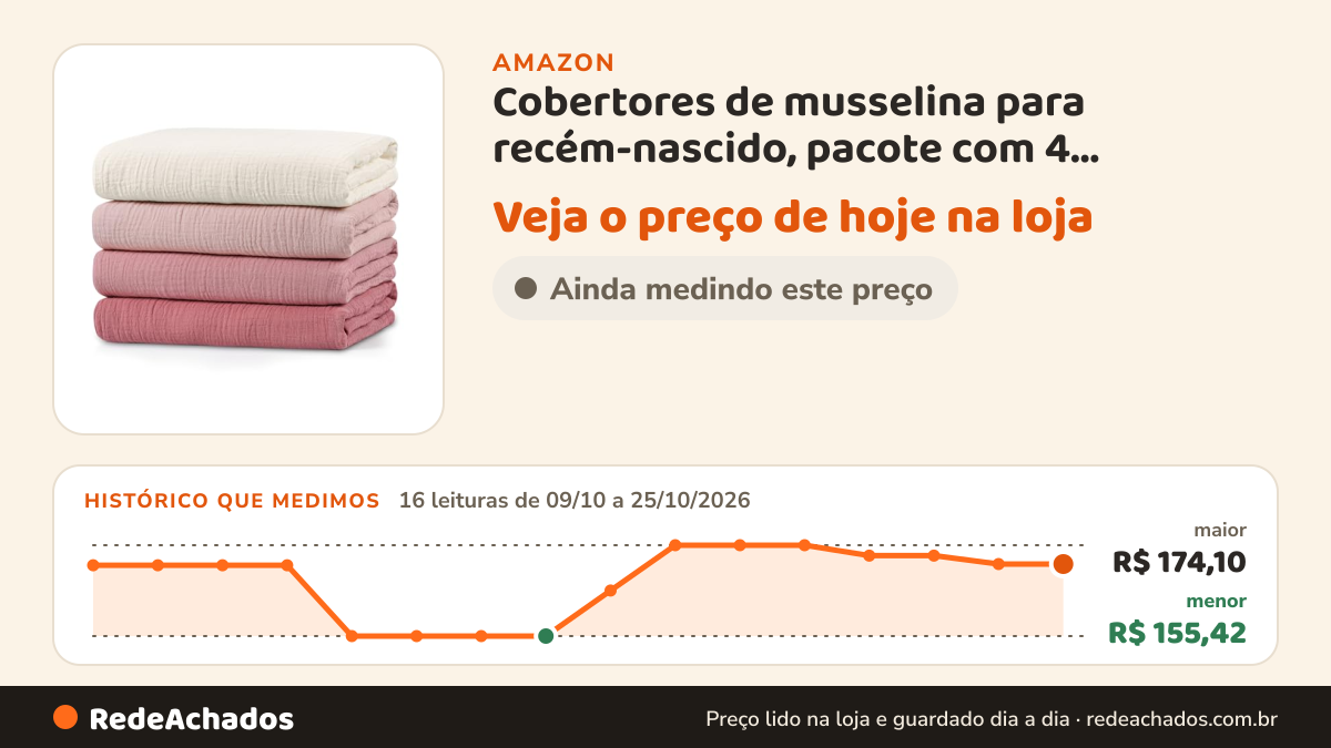 Histórico de preço de Cobertores de musselina para recém-nascido, pacote com 4 cobertores respiráveis e macios… na Amazon: 16 leituras de 09/10/2026 a 25/10/2026, menor R$ 155,42, maior R$ 174,10