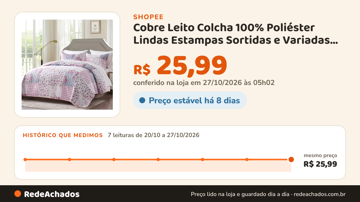 Histórico de preço de Cobre Leito Colcha 100% Poliéster Lindas Estampas Sortidas e Variadas Avulso, Face Única na Shopee: 7 leituras de 20/10/2026 a 27/10/2026, mesmo preço, R$ 25,99, em todas; R$ 25,99 conferido em 27/10/2026 às 05h02