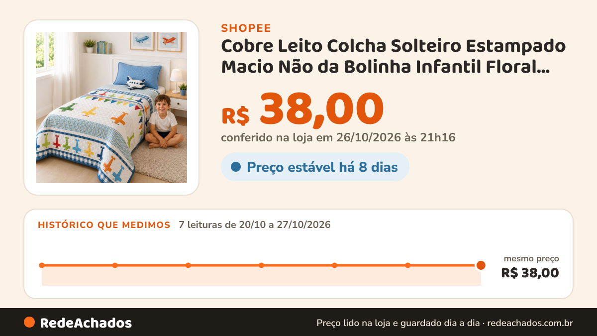 Histórico de preço de Cobre Leito Colcha Solteiro Estampado Macio Não da Bolinha Infantil Floral Geometrico na Shopee: 7 leituras de 20/10/2026 a 27/10/2026, mesmo preço, R$ 38,00, em todas; R$ 38,00 conferido em 26/10/2026 às 21h16