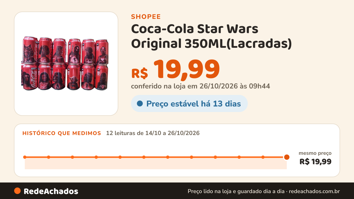 Histórico de preço de Coca-Cola Star Wars Original 350ML(Lacradas) na Shopee: 12 leituras de 14/10/2026 a 26/10/2026, mesmo preço, R$ 19,99, em todas; R$ 19,99 conferido em 26/10/2026 às 09h44
