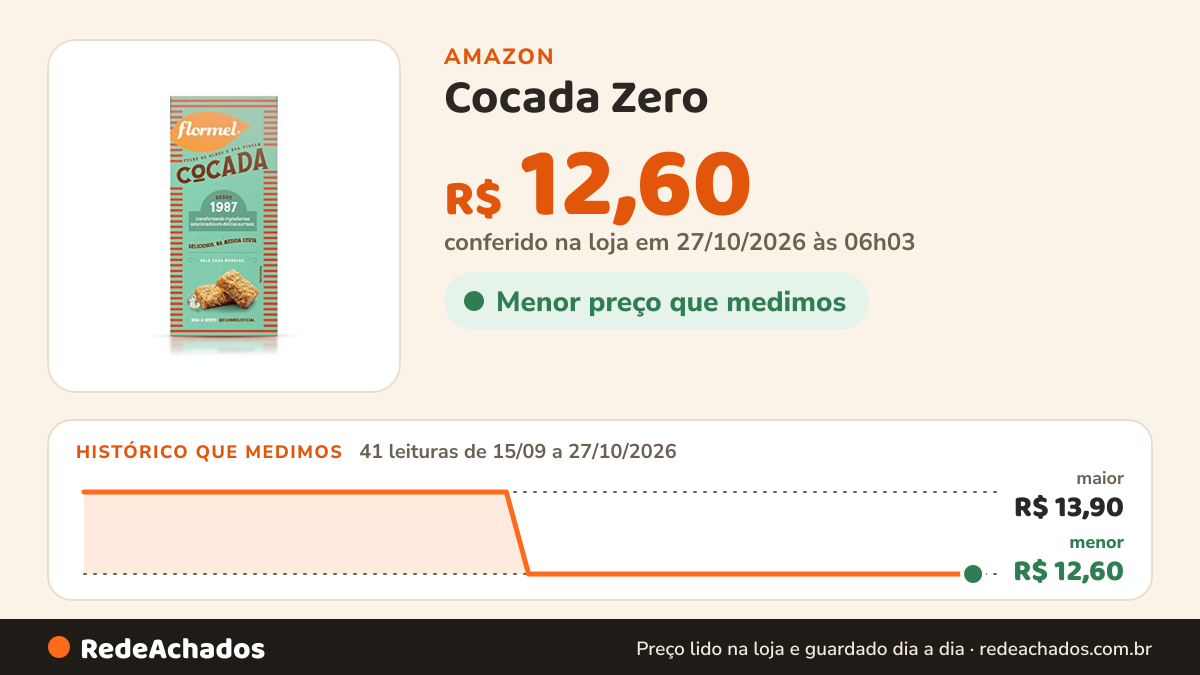 Histórico de preço de Cocada Zero (Display com 3 Unidades de 20 Gramas) na Amazon: 41 leituras de 15/09/2026 a 27/10/2026, menor R$ 12,60, maior R$ 13,90; R$ 12,60 conferido em 27/10/2026 às 06h03