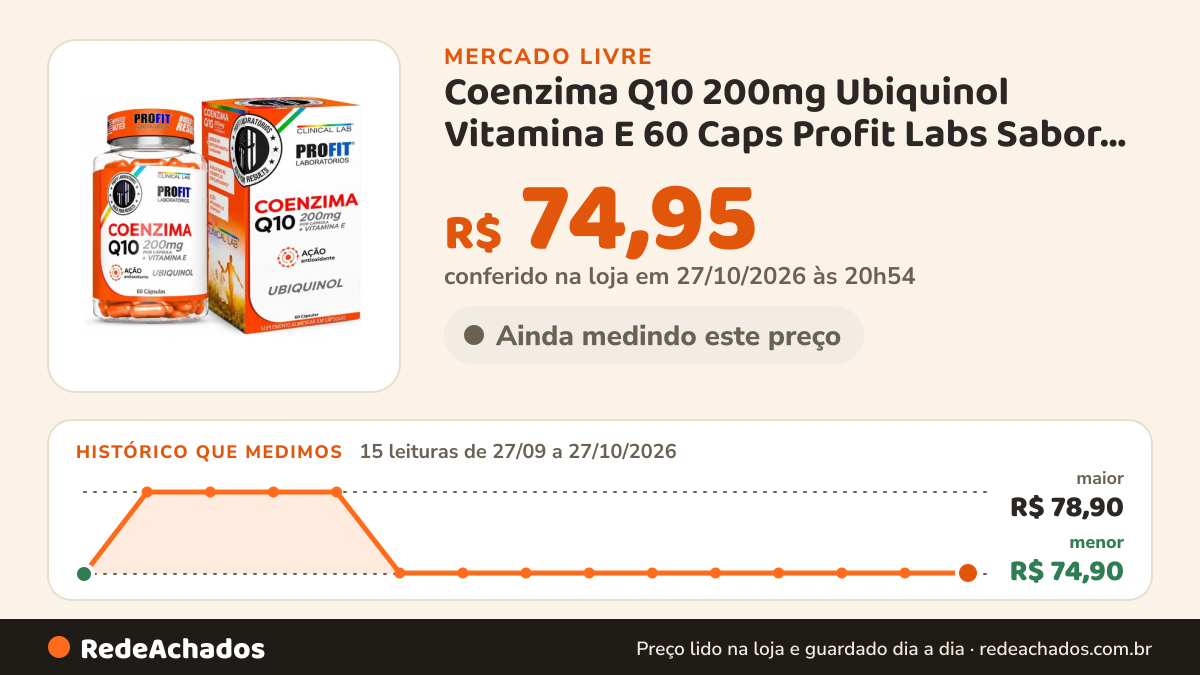 Histórico de preço de Coenzima Q10 200mg Ubiquinol Vitamina E 60 Caps Profit Labs Sabor Se no Mercado Livre: 14 leituras de 27/09/2026 a 26/10/2026, menor R$ 74,90, maior R$ 78,90; R$ 74,95 conferido em 26/10/2026 às 12h01