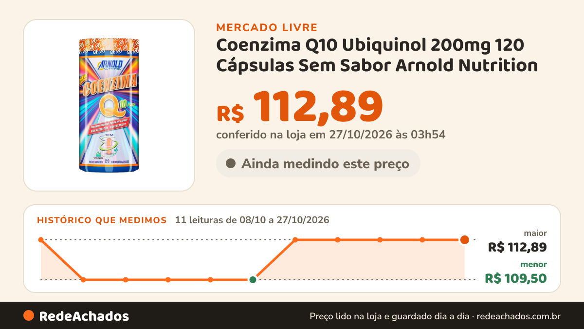 Histórico de preço de Coenzima Q10 Ubiquinol 200mg 120 Cápsulas Sem Sabor Arnold Nutrition no Mercado Livre: 11 leituras de 08/10/2026 a 27/10/2026, menor R$ 109,50, maior R$ 112,89; R$ 112,89 conferido em 27/10/2026 às 03h54