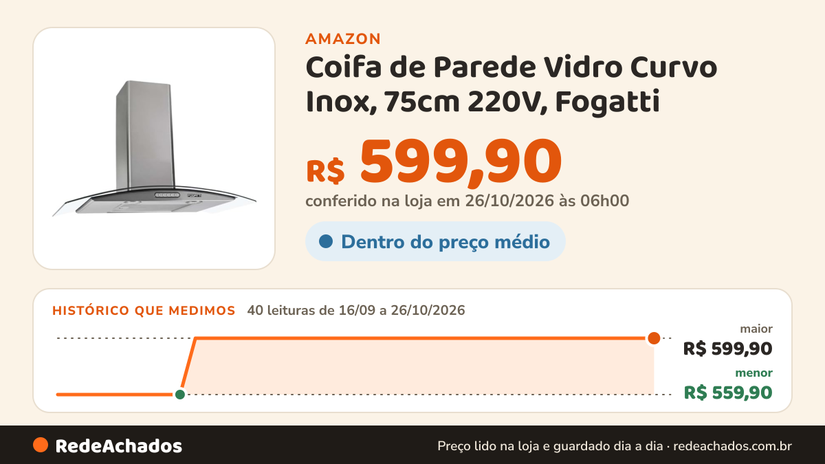 Histórico de preço de Coifa de Parede Vidro Curvo Inox, 75cm 220V, Fogatti na Amazon: 40 leituras de 16/09/2026 a 26/10/2026, menor R$ 559,90, maior R$ 599,90; R$ 599,90 conferido em 26/10/2026 às 06h00
