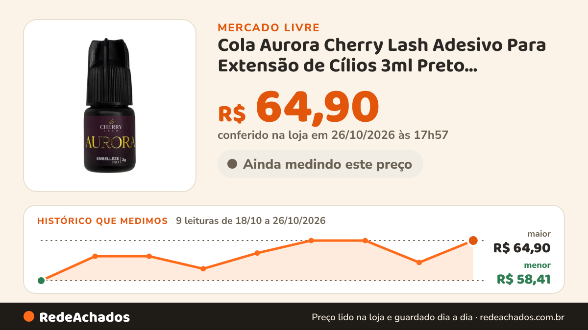 Histórico de preço de Cola Aurora Cherry Lash Adesivo Para Extensão de Cílios 3ml Preto Profissional Alta… no Mercado Livre: 9 leituras de 18/10/2026 a 26/10/2026, menor R$ 58,41, maior R$ 64,90; R$ 64,90 conferido em 26/10/2026 às 17h57