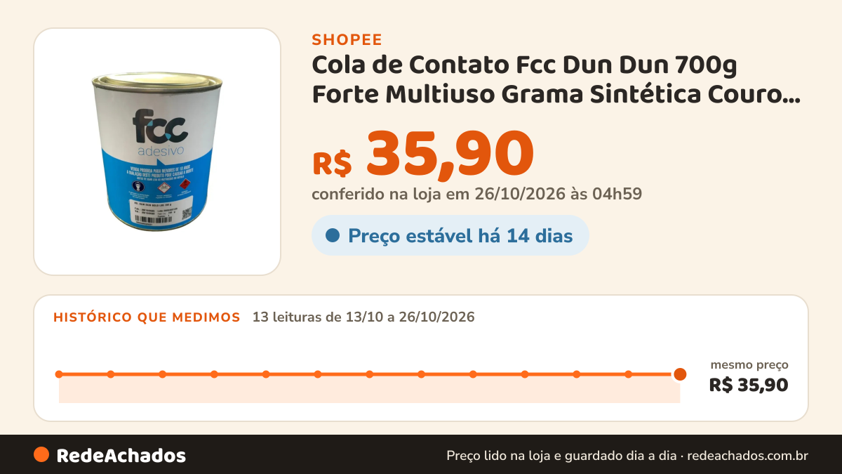 Histórico de preço de Cola de Contato Fcc Dun Dun 700g Forte Multiuso Grama Sintética Couro Madeira Sapateiro… na Shopee: 13 leituras de 13/10/2026 a 26/10/2026, mesmo preço, R$ 35,90, em todas; R$ 35,90 conferido em 26/10/2026 às 04h59