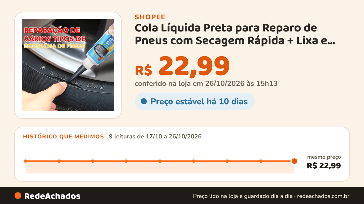Histórico de preço de Cola Líquida Preta para Reparo de Pneus com Secagem Rápida + Lixa e Raspador na Shopee: 9 leituras de 17/10/2026 a 26/10/2026, mesmo preço, R$ 22,99, em todas; R$ 22,99 conferido em 26/10/2026 às 15h13