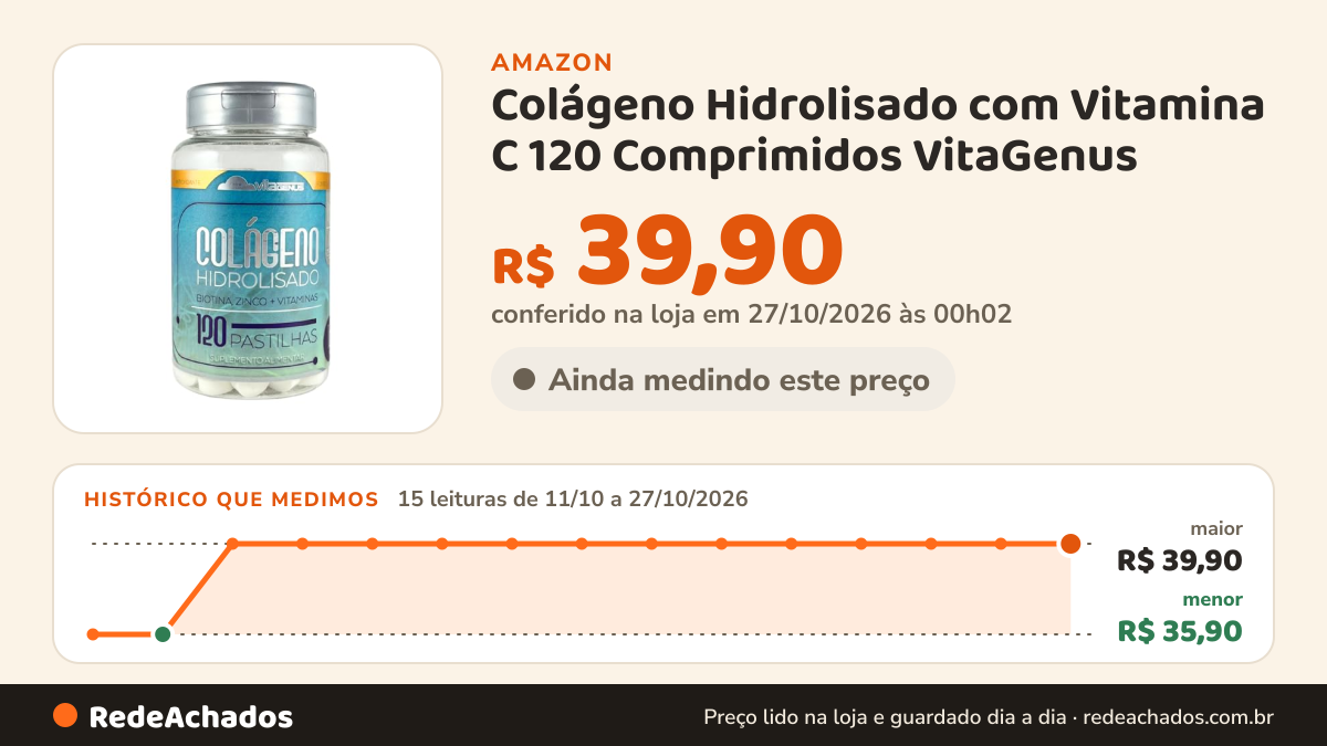 Histórico de preço de Colágeno Hidrolisado com Vitamina C 120 Comprimidos VitaGenus na Amazon: 15 leituras de 11/10/2026 a 27/10/2026, menor R$ 35,90, maior R$ 39,90; R$ 39,90 conferido em 27/10/2026 às 00h02