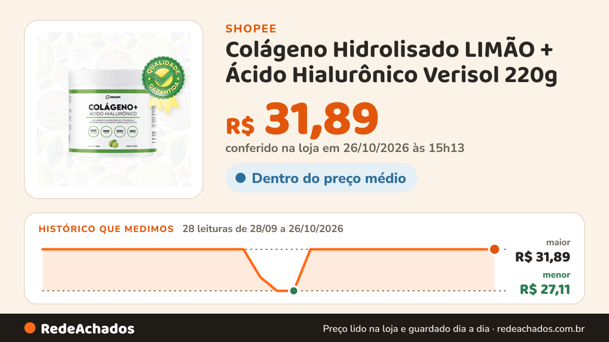 Histórico de preço de Colágeno Hidrolisado LIMÃO + Ácido Hialurônico Verisol 220g | Zero Açúcar Ideal para… na Shopee: 28 leituras de 28/09/2026 a 26/10/2026, menor R$ 27,11, maior R$ 31,89; R$ 31,89 conferido em 26/10/2026 às 15h13
