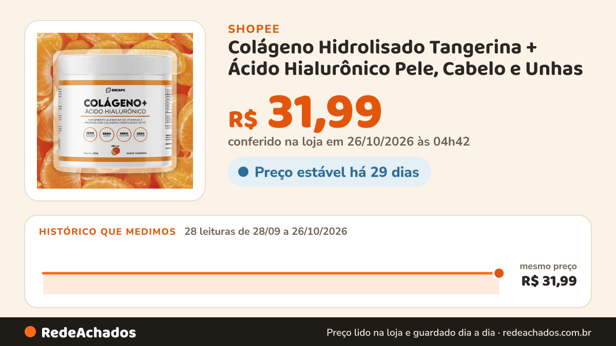 Histórico de preço de Colágeno Hidrolisado Tangerina + Ácido Hialurônico Pele, Cabelo e Unhas | Zero Açúcar na Shopee: 28 leituras de 28/09/2026 a 26/10/2026, mesmo preço, R$ 31,99, em todas; R$ 31,99 conferido em 26/10/2026 às 04h42