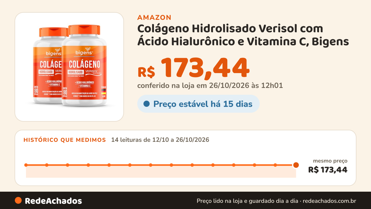 Histórico de preço de Colágeno Hidrolisado Verisol com Ácido Hialurônico e Vitamina C, Bigens (Kit 2) na Amazon: 13 leituras de 12/10/2026 a 25/10/2026, mesmo preço, R$ 173,44, em todas; R$ 173,44 conferido em 25/10/2026 às 05h58