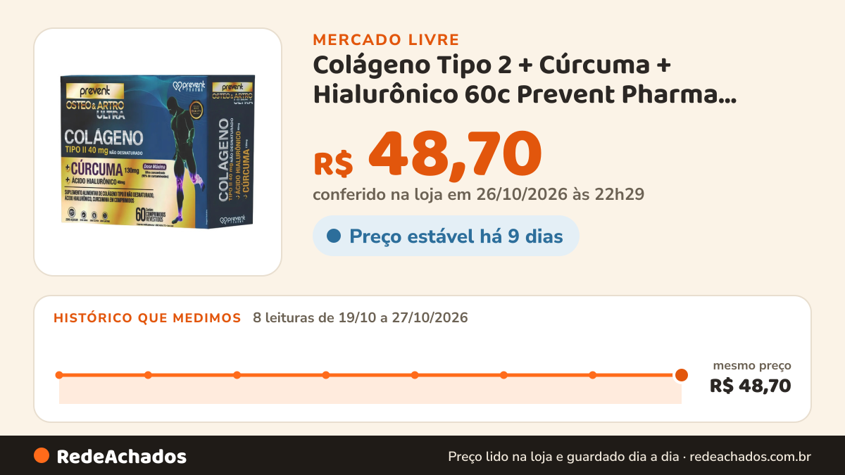 Histórico de preço de Colágeno Tipo 2 + Cúrcuma + Hialurônico 60c Prevent Pharma Sabor Sem no Mercado Livre: 8 leituras de 19/10/2026 a 27/10/2026, mesmo preço, R$ 48,70, em todas; R$ 48,70 conferido em 26/10/2026 às 22h29