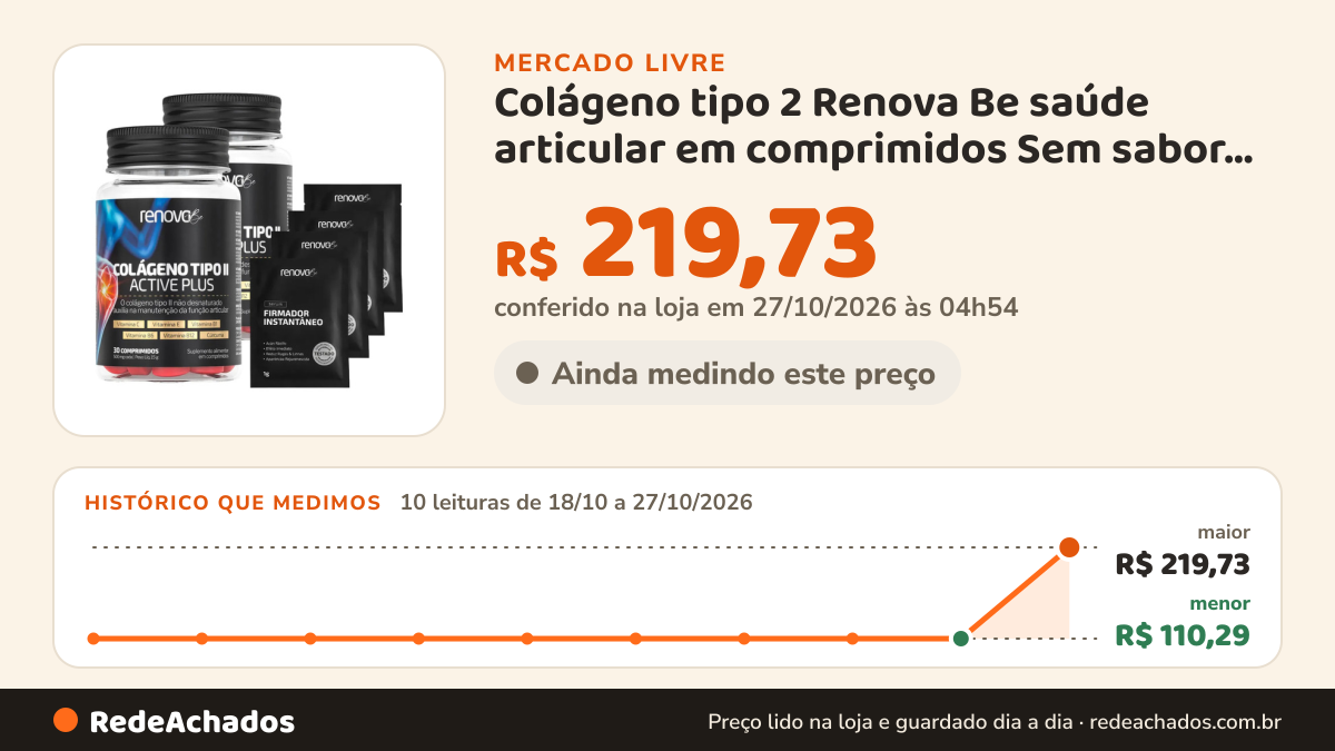 Histórico de preço de Colágeno tipo 2 Renova Be saúde articular em comprimidos Sem sabor 2 kits de 30 un no Mercado Livre: 10 leituras de 18/10/2026 a 27/10/2026, menor R$ 110,29, maior R$ 219,73; R$ 219,73 conferido em 27/10/2026 às 04h54