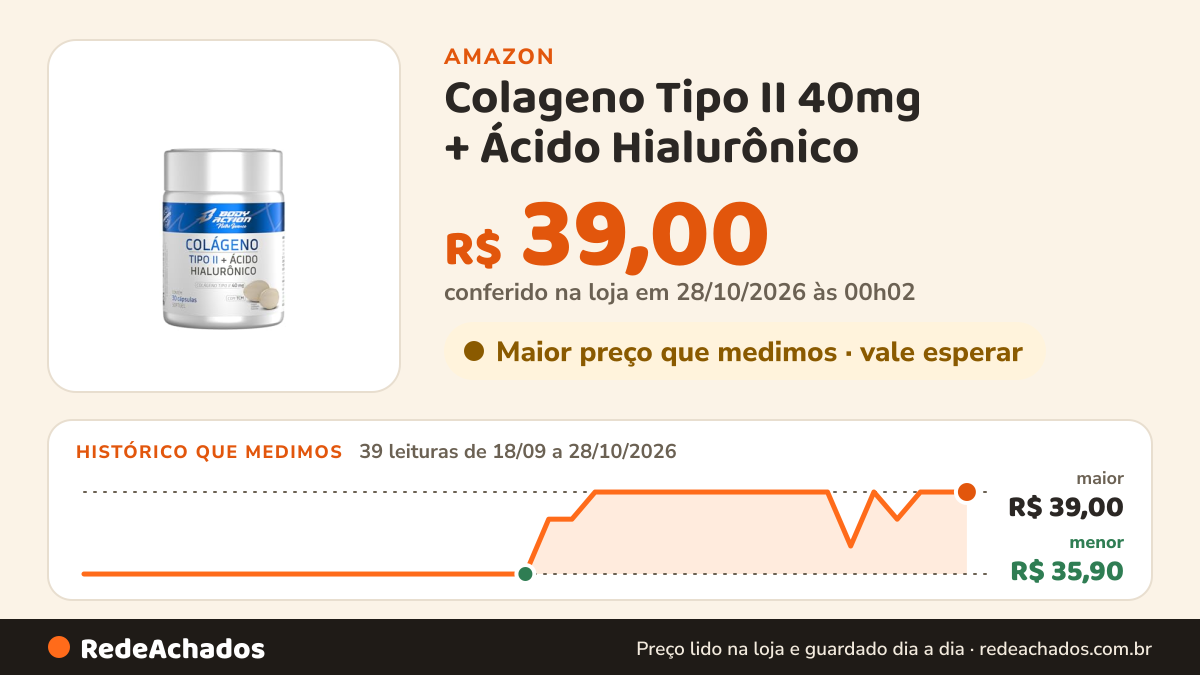 Histórico de preço de Colageno Tipo II 40mg + Ácido Hialurônico - 30 Cápsulas - BodyAction na Amazon: 38 leituras de 18/09/2026 a 26/10/2026, menor R$ 35,90, maior R$ 39,00; R$ 39,00 conferido em 26/10/2026 às 15h59