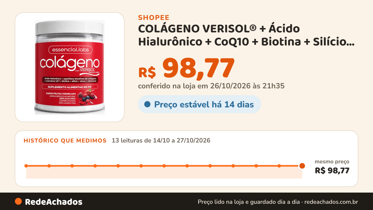 Histórico de preço de COLÁGENO VERISOL® + Ácido Hialurônico + CoQ10 + Biotina + Silício + Zn + Vitaminas Sabor… na Shopee: 13 leituras de 14/10/2026 a 27/10/2026, mesmo preço, R$ 98,77, em todas; R$ 98,77 conferido em 26/10/2026 às 21h35