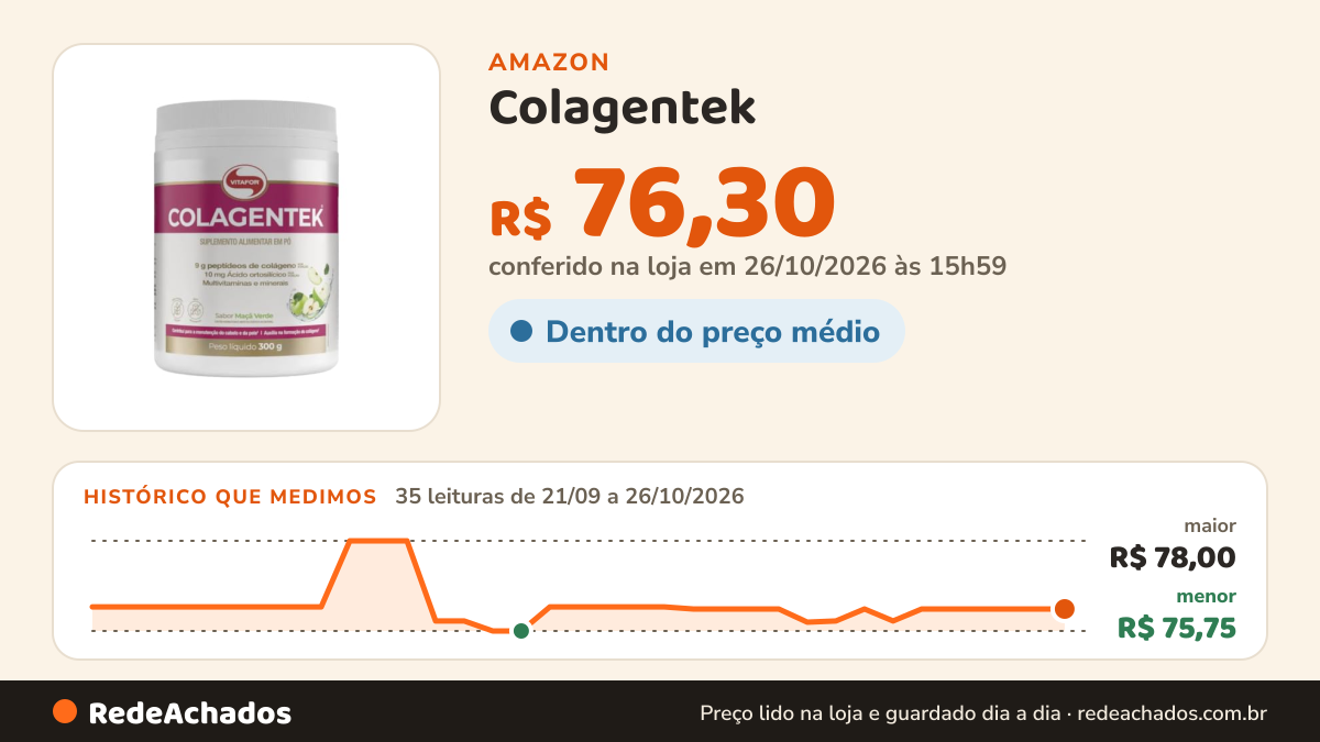 Histórico de preço de Colagentek (300g) - Sabor Maçã Verde, VitaFor na Amazon: 35 leituras de 21/09/2026 a 26/10/2026, menor R$ 75,75, maior R$ 78,00; R$ 76,30 conferido em 26/10/2026 às 15h59