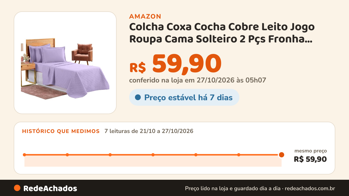 Histórico de preço de Colcha Coxa Cocha Cobre Leito Jogo Roupa Cama Solteiro 2 Pçs Fronha Matelado Basico… na Amazon: 7 leituras de 21/10/2026 a 27/10/2026, mesmo preço, R$ 59,90, em todas; R$ 59,90 conferido em 27/10/2026 às 05h07