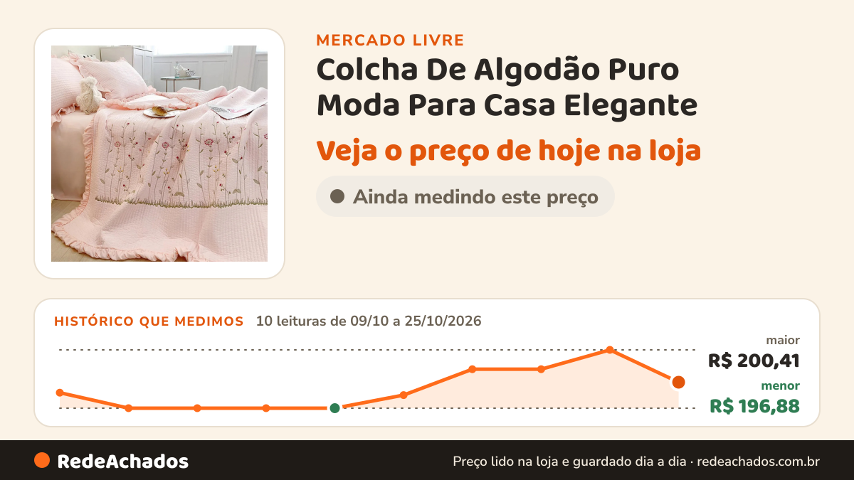Histórico de preço de Colcha De Algodão Puro Moda Para Casa Elegante no Mercado Livre: 10 leituras de 09/10/2026 a 25/10/2026, menor R$ 196,88, maior R$ 200,41