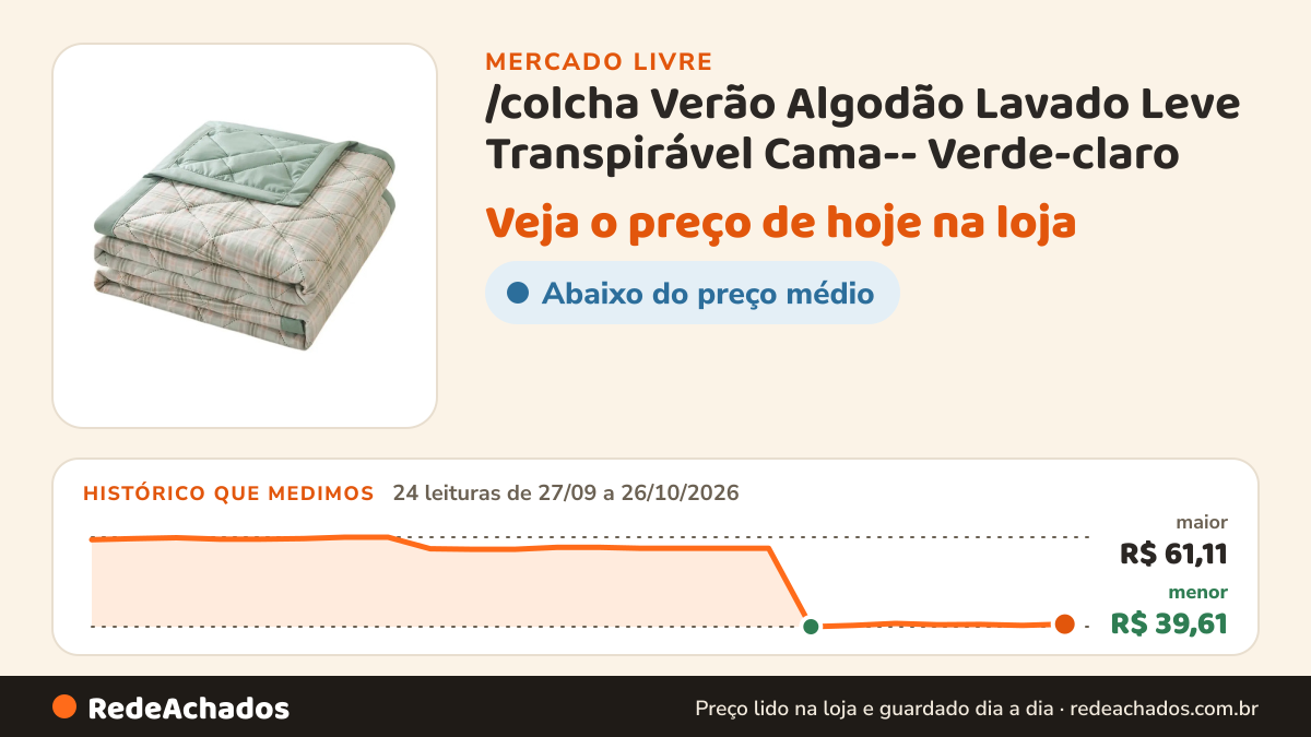 Histórico de preço de /colcha Verão Algodão Lavado Leve Transpirável Cama-- Verde-claro no Mercado Livre: 24 leituras de 27/09/2026 a 26/10/2026, menor R$ 39,61, maior R$ 61,11