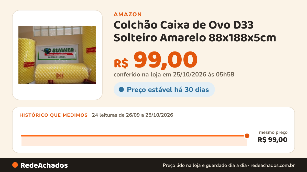 Histórico de preço de Colchão Caixa de Ovo D33 Solteiro Amarelo 88x188x5cm na Amazon: 24 leituras de 26/09/2026 a 25/10/2026, mesmo preço, R$ 99,00, em todas; R$ 99,00 conferido em 25/10/2026 às 05h58