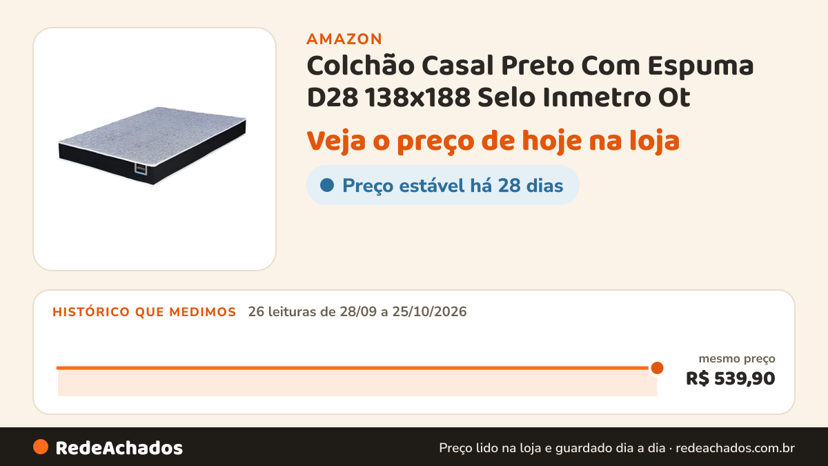 Histórico de preço de Colchão Casal Preto Com Espuma D28 138x188 Selo Inmetro Ot na Amazon: 26 leituras de 28/09/2026 a 25/10/2026, mesmo preço, R$ 539,90, em todas