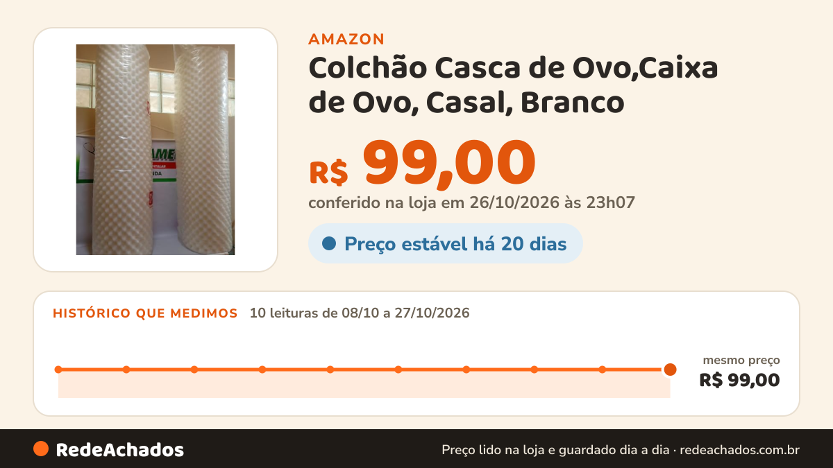 Histórico de preço de Colchão Casca de Ovo,Caixa de Ovo, Casal, Branco na Amazon: 10 leituras de 08/10/2026 a 27/10/2026, mesmo preço, R$ 99,00, em todas; R$ 99,00 conferido em 26/10/2026 às 23h07