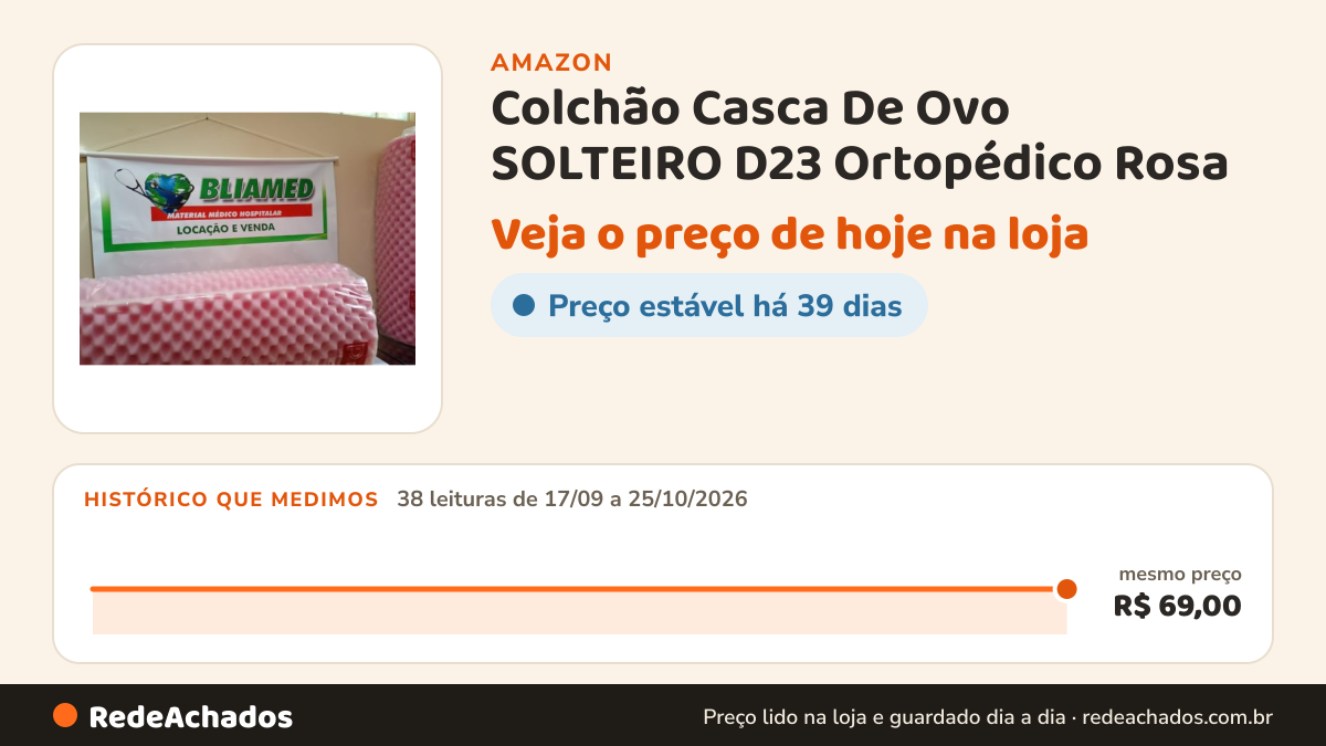 Histórico de preço de Colchão Casca De Ovo SOLTEIRO D23 Ortopédico Rosa na Amazon: 38 leituras de 17/09/2026 a 25/10/2026, mesmo preço, R$ 69,00, em todas