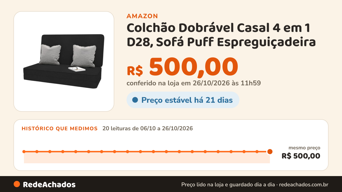 Histórico de preço de Colchão Dobrável Casal 4 em 1 D28, Sofá Puff Espreguiçadeira na Amazon: 20 leituras de 06/10/2026 a 26/10/2026, mesmo preço, R$ 500,00, em todas; R$ 500,00 conferido em 26/10/2026 às 11h59