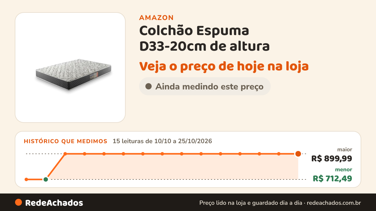 Histórico de preço de Colchão Espuma D33-20cm de altura (Tampo Bege, Casal) na Amazon: 15 leituras de 10/10/2026 a 25/10/2026, menor R$ 712,49, maior R$ 899,99